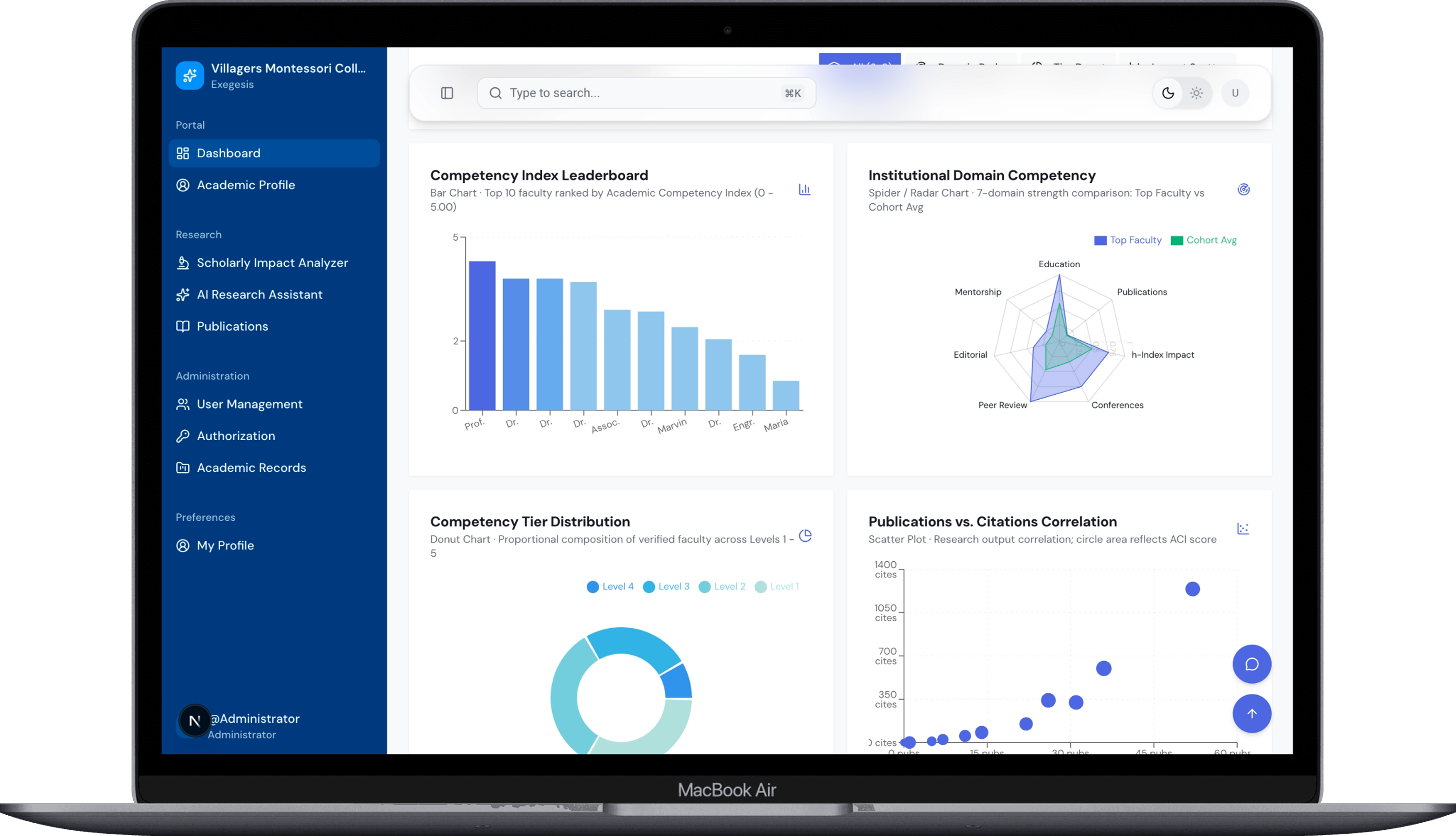 Exegesis — Academic Research Portal & RAG AI