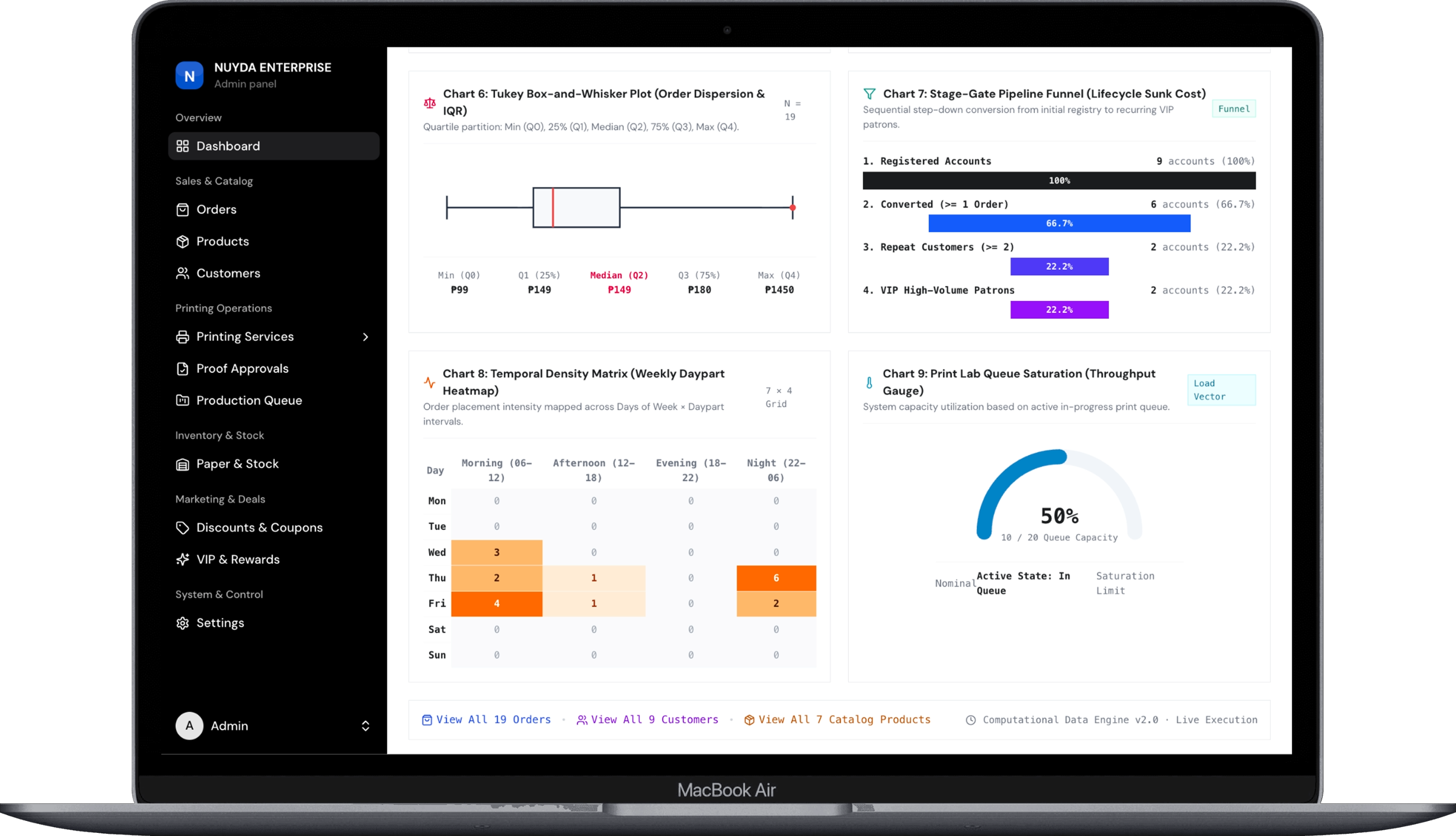 Nuyda — Voice-Powered RAG AI System