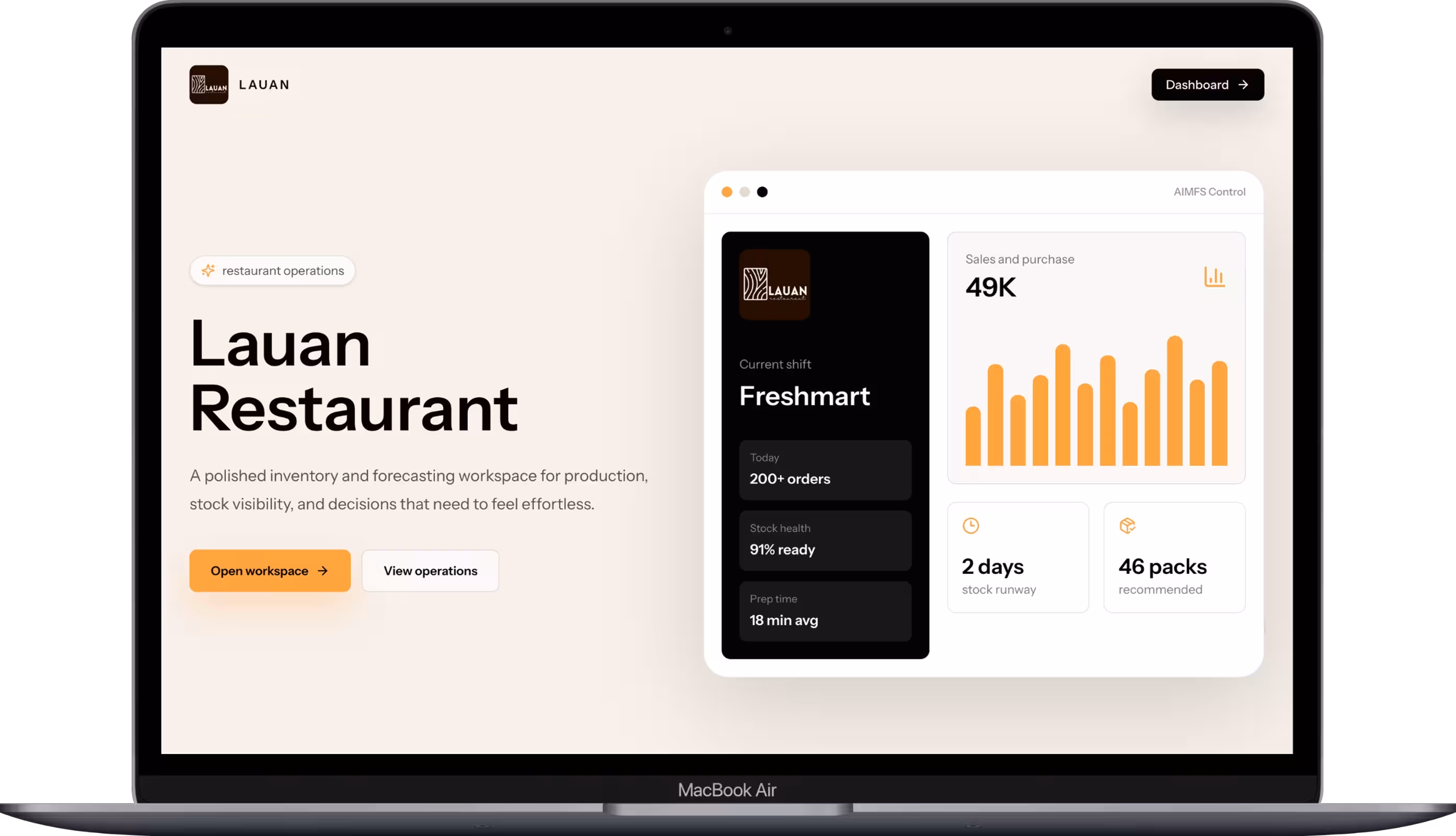 AIMFS – Inventory Monitoring & Forecasting screen