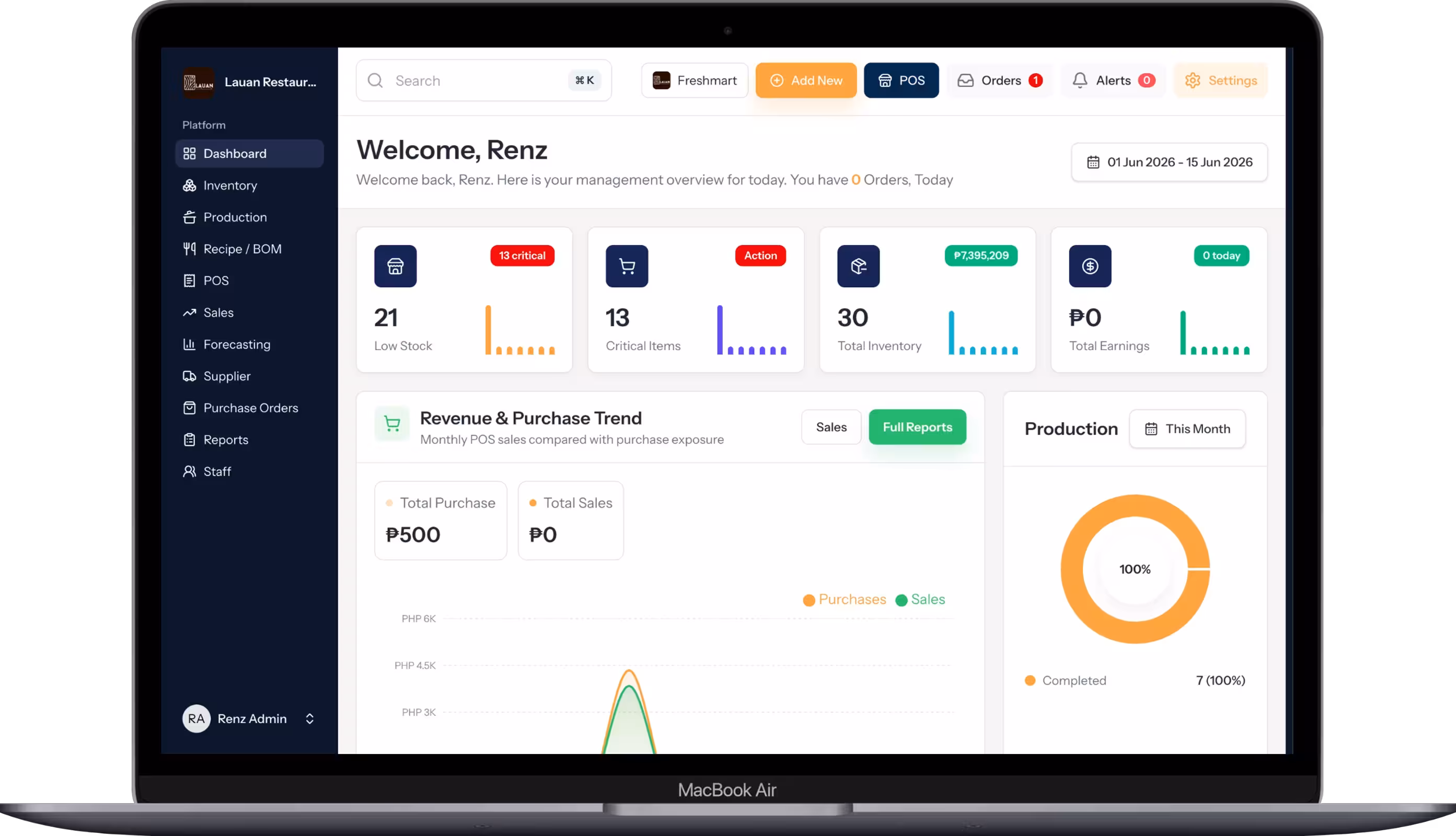 AIMFS – Inventory Monitoring & Forecasting